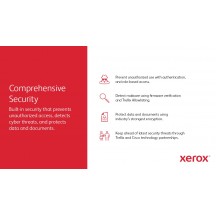 Imprimanta Xerox VersaLink B620 B620V_DN