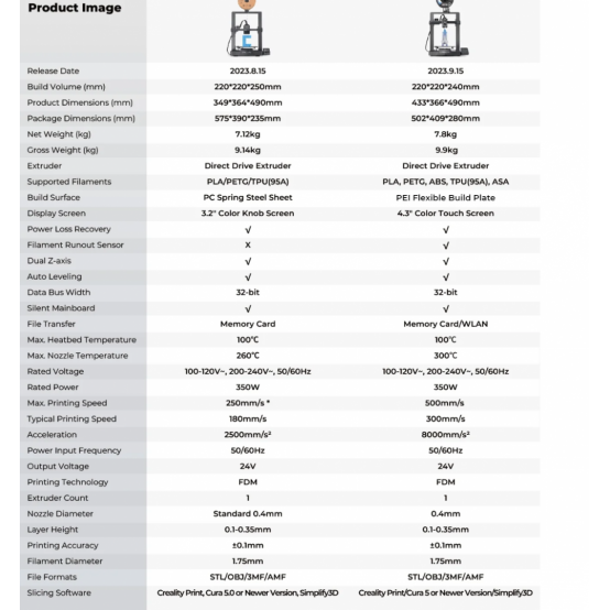 Imprimanta Creality  ENDER-3 V3 KE