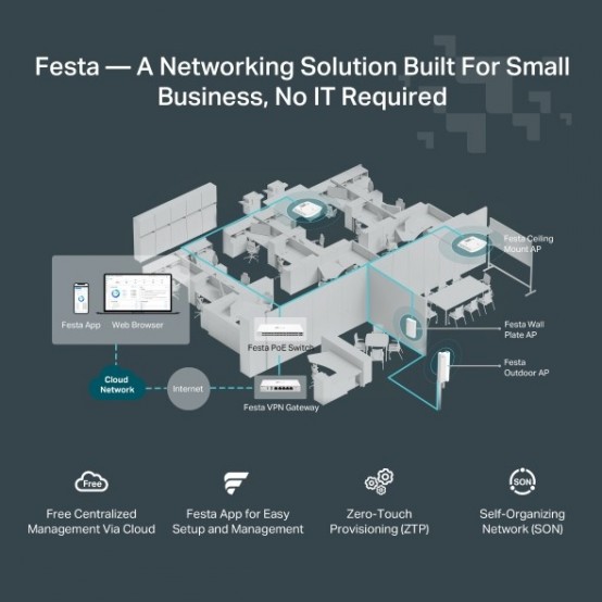 Access point TP-Link  FESTA F54