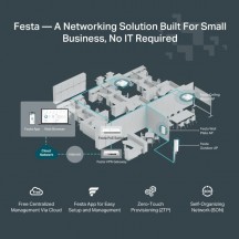 Access point TP-Link  FESTA F54