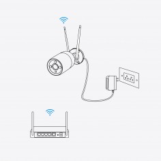 Camera de supraveghere Reolink 4K Wi-Fi 6 W330 2
