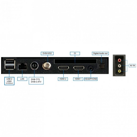 Televizor METZ 40MTE6000Z
