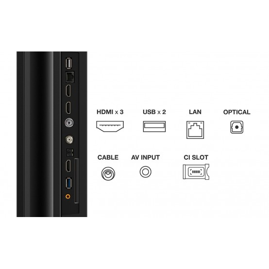 Televizor TCL 50P755