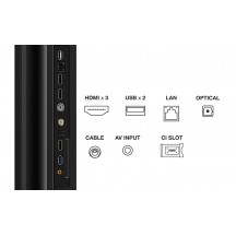 Televizor TCL 50P755