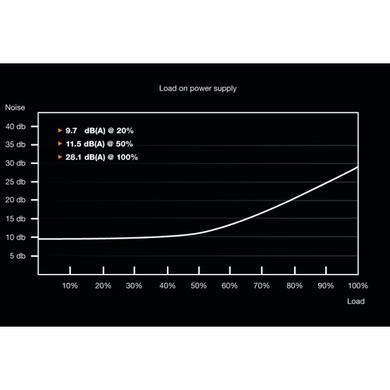 Sursa be quiet! System Power 9 600W CM BN302