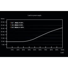 Sursa be quiet! System Power 9 700W CM BN303
