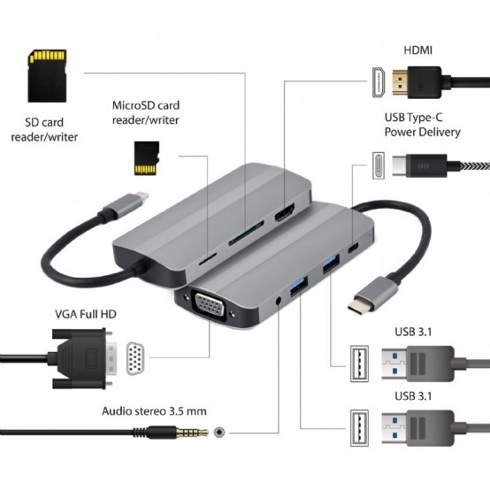 Adaptor Gembird  A-CM-COMBO8-02