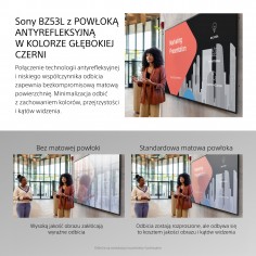 Monitor Sony  FW-98BZ53L 2