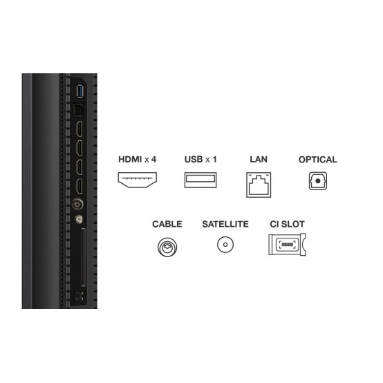 Televizor TCL  50Q7C