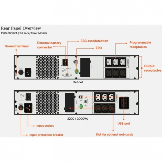 UPS Vertiv EDGE EDGE-3000IRT2UXL