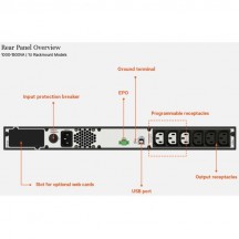 UPS Vertiv EDGE EDGE-1500IRM1U