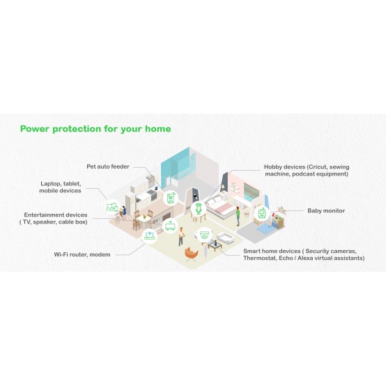 UPS APC  BE500G2-GR