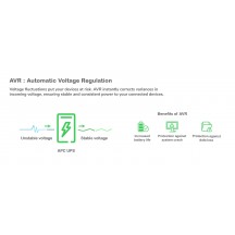 UPS APC  BGM2200B-UK