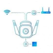 Camera de supraveghere TP-Link  TC65
