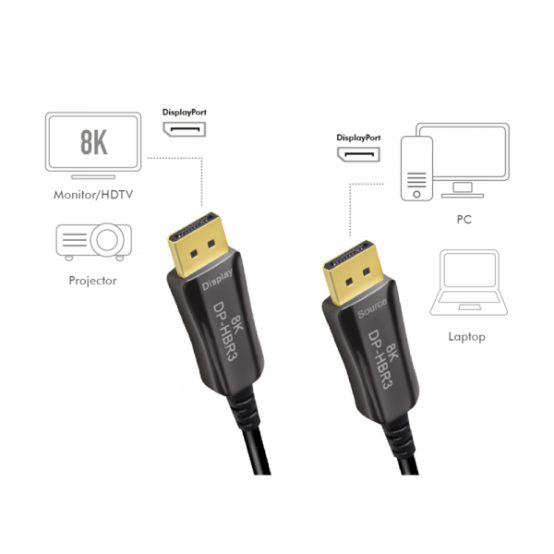 Cablu LogiLink  CDF0101