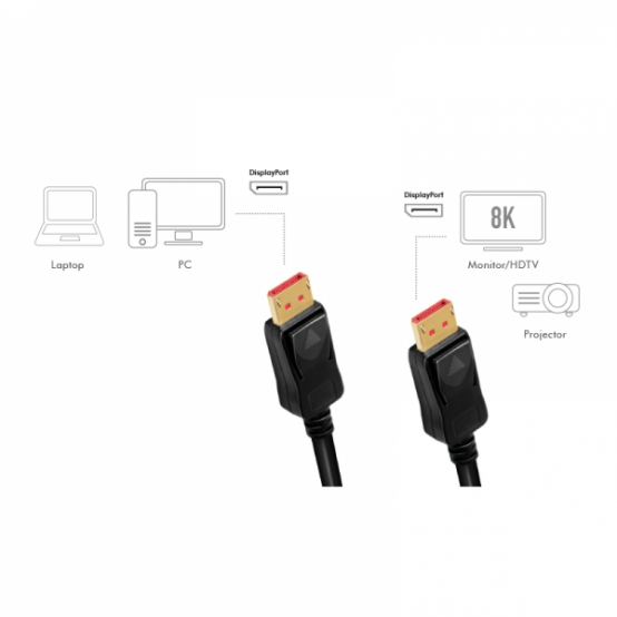 Cablu LogiLink  CDV0100