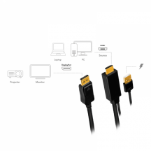 Cablu LogiLink  CH0091