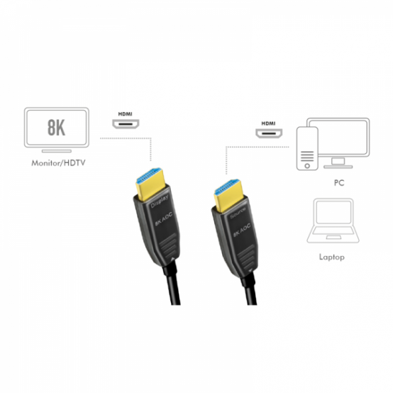 Cablu LogiLink  CHF0111