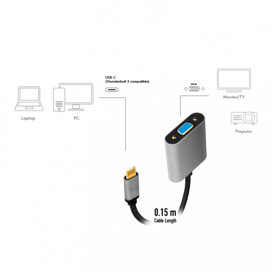 Cablu LogiLink  CUA0104