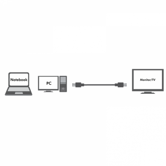 Cablu LogiLink  CV0113