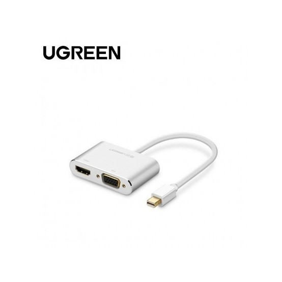 Cablu Ugreen  20421