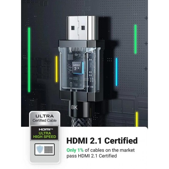 Cablu Ugreen  70321