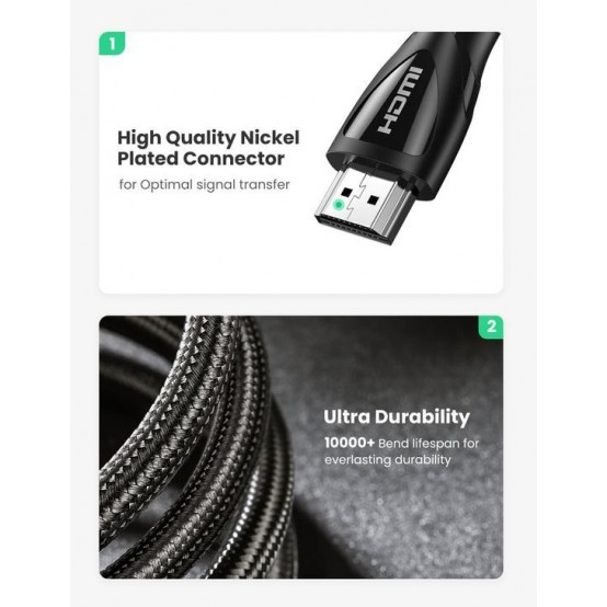 Cablu Ugreen  80404