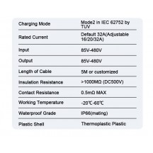 Incarcator PNI  PNI-KW7