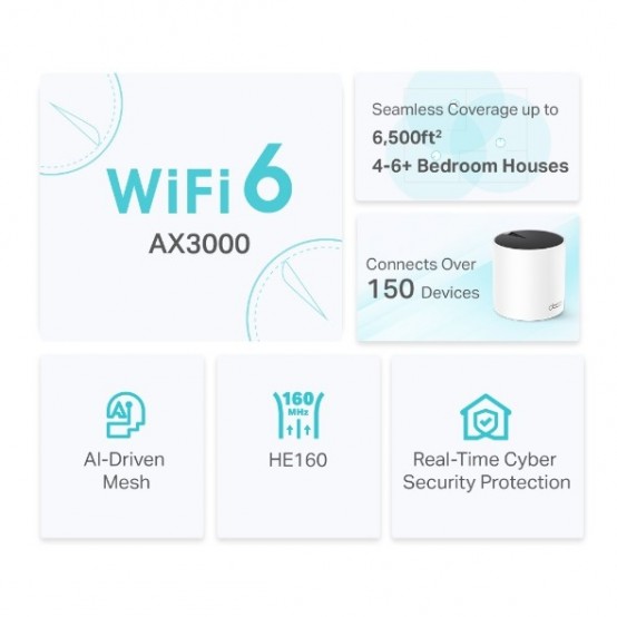 Router TP-Link  Deco X55 (3-pack)