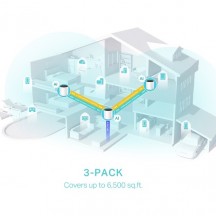 Router TP-Link  Deco X55 (3-pack)