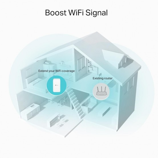 Access point TP-Link Range Extender RE330