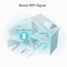 Access point TP-Link Range Extender RE330