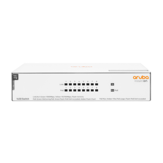Switch HP  R8R46A