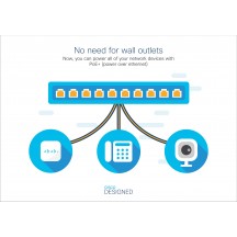 Switch Cisco  C1000-48P-4G-L