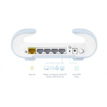 Router D-Link  M30