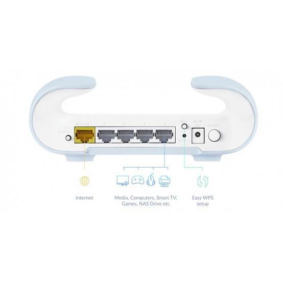 Router D-Link  M30-2