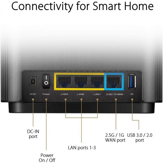 Router ASUS ZenWiFi AX XT8 (B-1-PK) 90IG0590-MO3G50