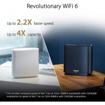 Router ASUS ZenWiFi AX XT8 (W-1-PK) 90IG0590-MO3A50
