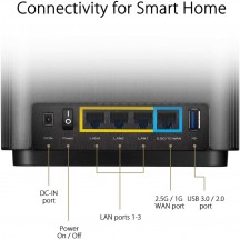 Router ASUS ZenWiFi AX XT8 (W-1-PK) 90IG0590-MO3A50