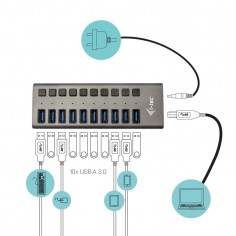 Hub iTec  U3CHARGEHUB10