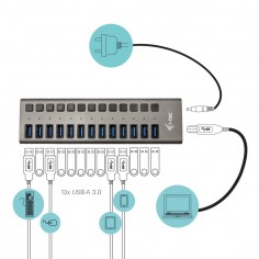 Hub iTec  U3CHARGEHUB13UK