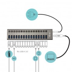 Hub iTec  U3CHARGEHUB16UK