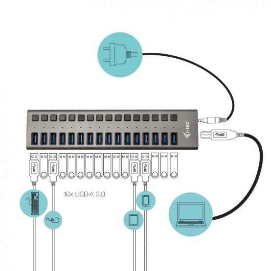 Hub iTec  U3CHARGEHUB16UK