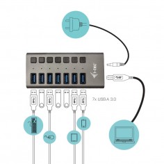 Hub iTec  U3CHARGEHUB7