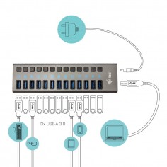 Hub iTec  U3CHARGEHUB13US 2