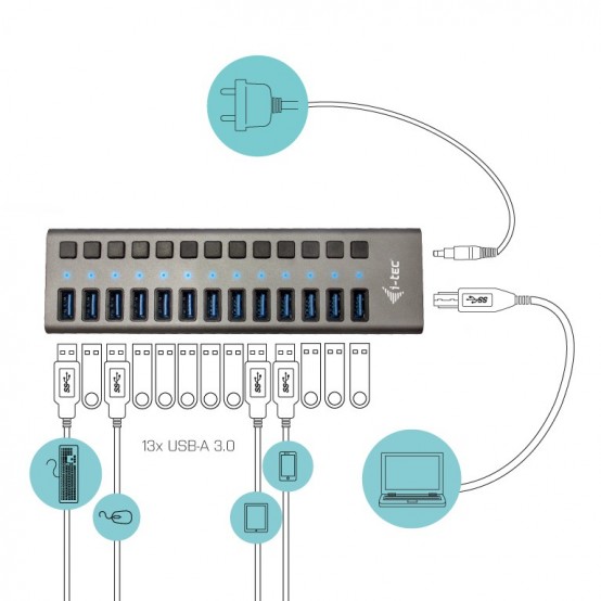 Hub iTec  U3CHARGEHUB13US