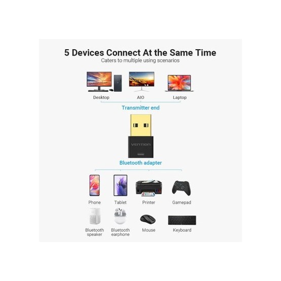 Adaptor Bluetooth Vention  NAFB0