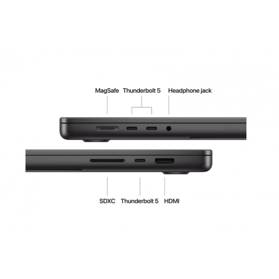 Laptop Apple MacBook Pro 16 Z1FV001YF