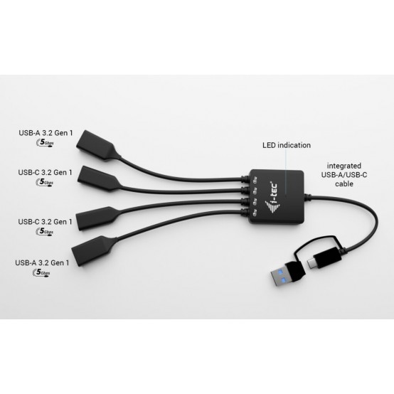 Hub iTec  CACBLHUB2A2C