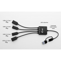 Hub iTec  CACBLHUB2A2C